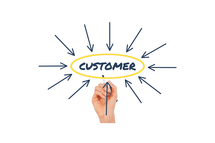Customer journey, customer data